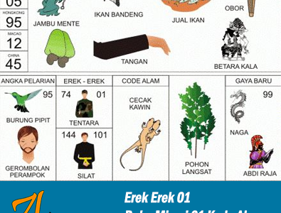 Erek Erek 01 | Buku Mimpi 01 Kode Alam Pelarian dan Taysen