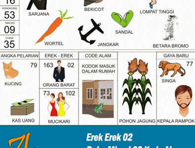 Erek Erek 02 | Buku Mimpi 02 Kode Alam Pelarian dan Taysen