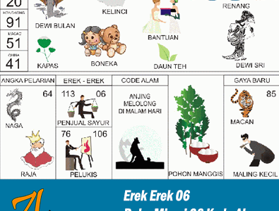 Erek Erek 06 | Buku Mimpi 06 Kode Alam Pelarian dan Taysen