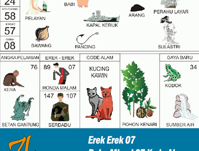 Erek Erek 07 | Buku Mimpi 07 Kode Alam Pelarian dan Taysen