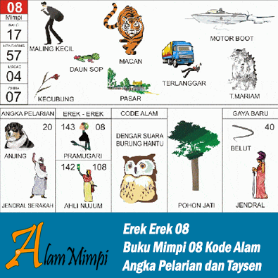 Erek Erek 08 | Buku Mimpi 08 Kode Alam Pelarian dan Taysen