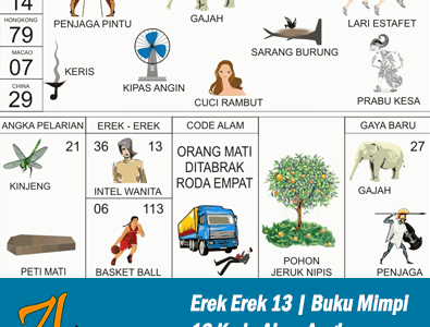 Erek Erek 13 | Buku Mimpi 13 Kode Alam Pelarian dan Taysen