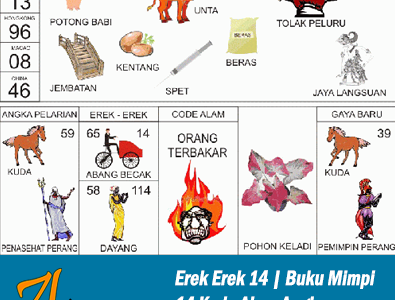 Erek Erek 14 | Buku Mimpi 14 Kode Alam Pelarian dan Taysen