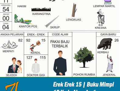 Erek Erek 15 | Buku Mimpi 15 Kode Alam Pelarian dan Taysen