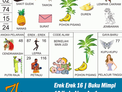 Erek Erek 16 | Buku Mimpi 16 Kode Alam Pelarian dan Taysen