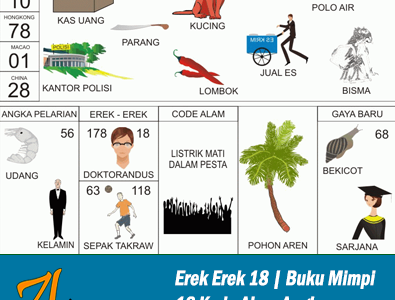 Erek Erek 18 | Buku Mimpi 18 Kode Alam Pelarian dan Taysen