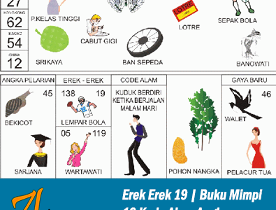 Erek Erek 19 | Buku Mimpi 19 Kode Alam Pelarian dan Taysen