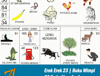 Erek Erek 23 | Buku Mimpi 23 Kode Alam Pelarian dan Taysen