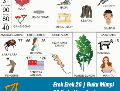 Erek Erek 26 | Buku Mimpi 26 Kode Alam Pelarian dan Taysen