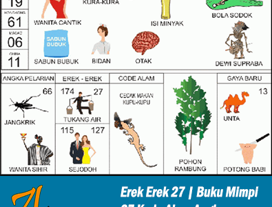 Erek Erek 27 | Buku Mimpi 27 Kode Alam Pelarian dan Taysen