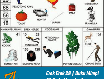 Erek Erek 28 | Buku Mimpi 28 Kode Alam Pelarian dan Taysen