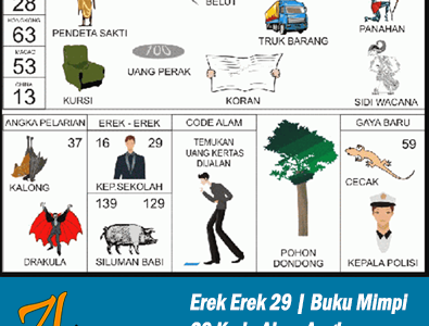 Erek Erek 29 | Buku Mimpi 29 Kode Alam Pelarian dan Taysen