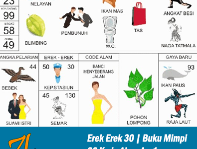 Erek Erek 30 | Buku Mimpi 30 Kode Alam Pelarian dan Taysen