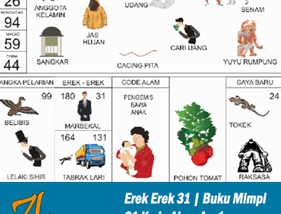 Erek Erek 31 | Buku Mimpi 31 Kode Alam Pelarian dan Taysen