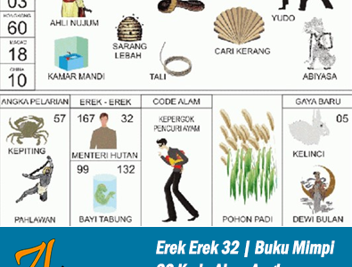 Erek Erek 32 | Buku Mimpi 32 Kode Alam Pelarian dan Taysen