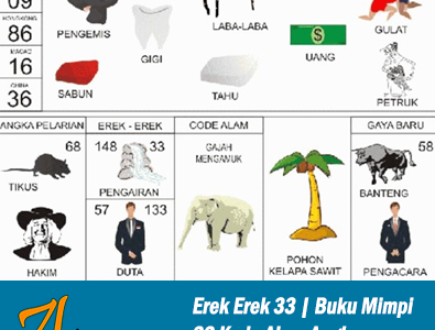 Erek Erek 33 | Buku Mimpi 33 Kode Alam Pelarian dan Taysen