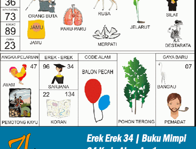 Erek Erek 34 | Buku Mimpi 34 Kode Alam Pelarian dan Taysen