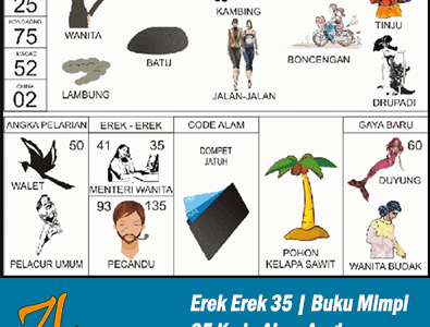 Erek Erek 35 | Buku Mimpi 35 Kode Alam Pelarian dan Taysen