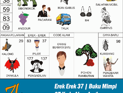 Erek Erek 37 | Buku Mimpi 37 Kode Alam Pelarian dan Taysen