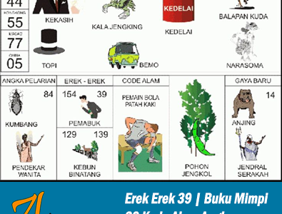 Erek Erek 39 | Buku Mimpi 39 Kode Alam Pelarian dan Taysen