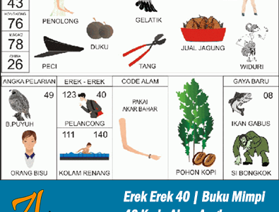 Erek Erek 40 | Buku Mimpi 40 Kode Alam Pelarian dan Taysen