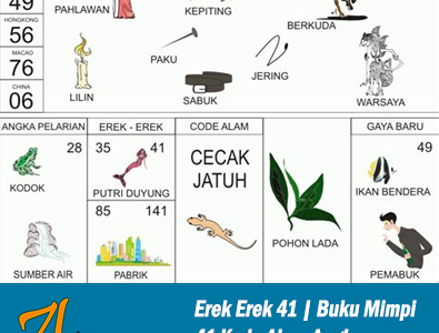 Erek Erek 41 | Buku Mimpi 41 Kode Alam Pelarian dan Taysen