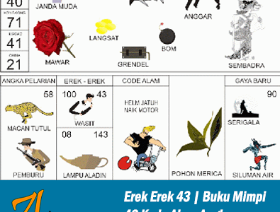 Erek Erek 43 | Buku Mimpi 43 Kode Alam Pelarian dan Taysen