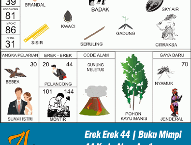 Erek Erek 44 | Buku Mimpi 44 Kode Alam Pelarian dan Taysen