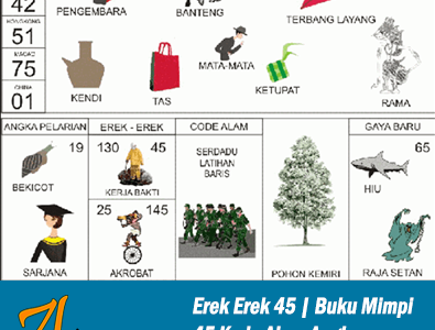 Erek Erek 45 | Buku Mimpi 45 Kode Alam Pelarian dan Taysen