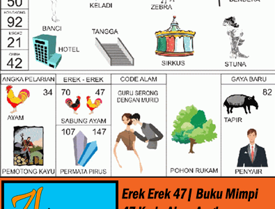 Erek Erek 47 | Buku Mimpi 47 Kode Alam Pelarian dan Taysen