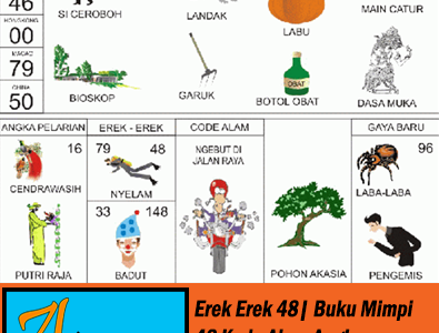 Erek Erek 48 | Buku Mimpi 48 Kode Alam Pelarian dan Taysen