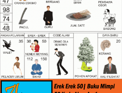 Erek Erek 50 | Buku Mimpi 50 Kode Alam Pelarian dan Taysen