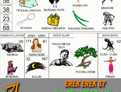 Erek Erek 67 di Buku Mimpi Kode Alam dan Angka Pelarian