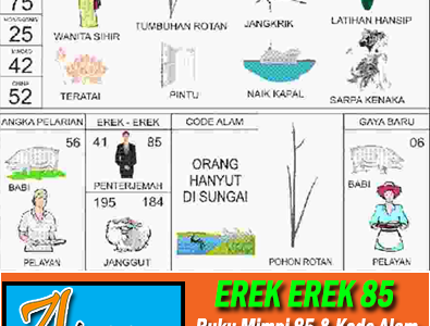 Erek Erek 85 di Buku Mimpi Kode Alam dan Angka Pelarian