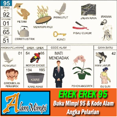 Kode Alam Burung Perkutut