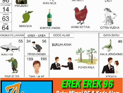 Erek Erek 96 di Buku Mimpi Kode Alam dan Angka Pelarian