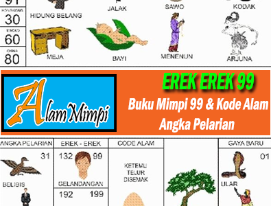 Erek Erek 99 di Buku Mimpi Kode Alam dan Angka Pelarian