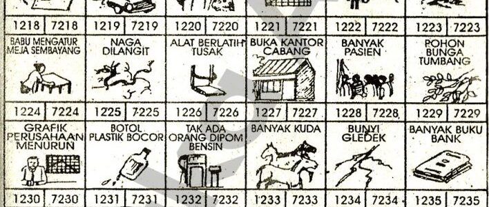 Kode Alam Tafsir Mimpi Lengkap Terbaru